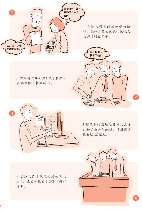 5-老乡熟人的网上洗钱圈套.png