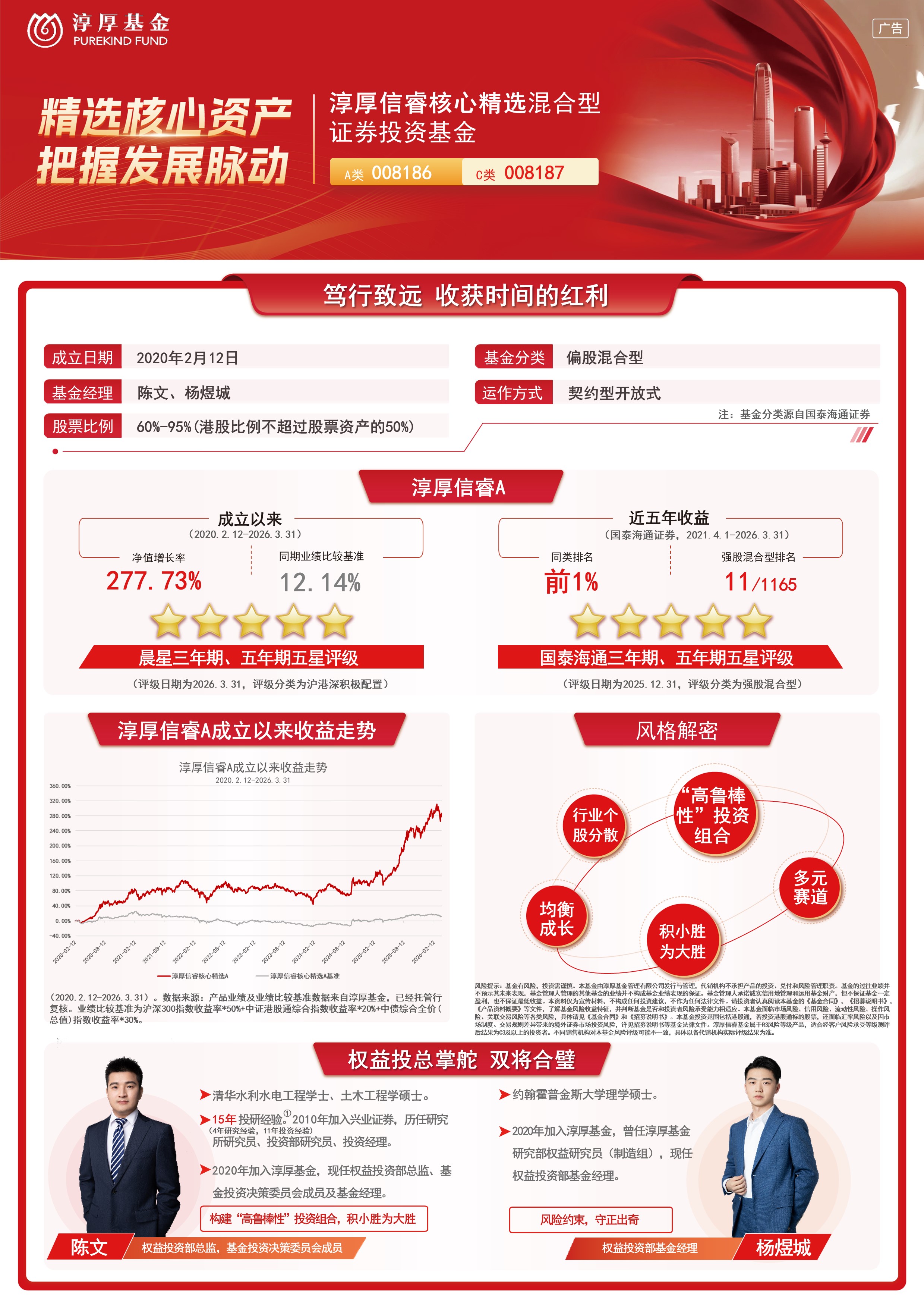 淳厚信睿一页通1.jpg