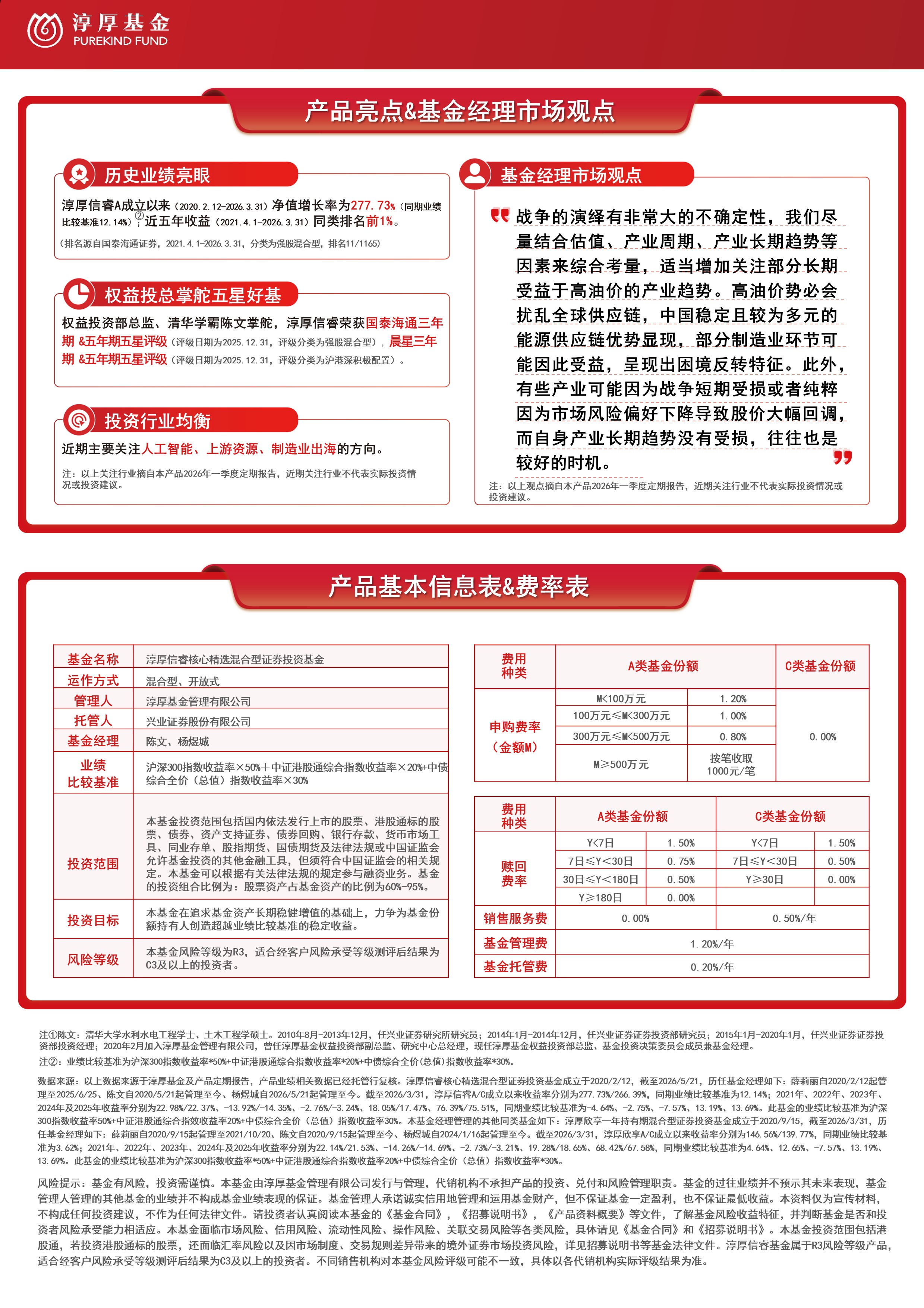 淳厚信睿一页通2.jpg